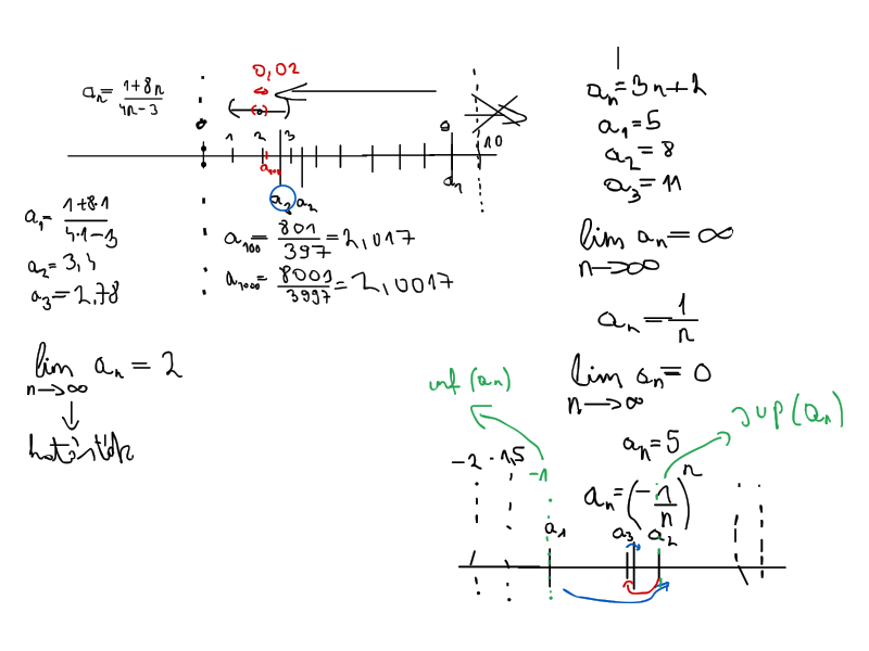 math tutoring example for online whiteboard tool for mathemarics coach