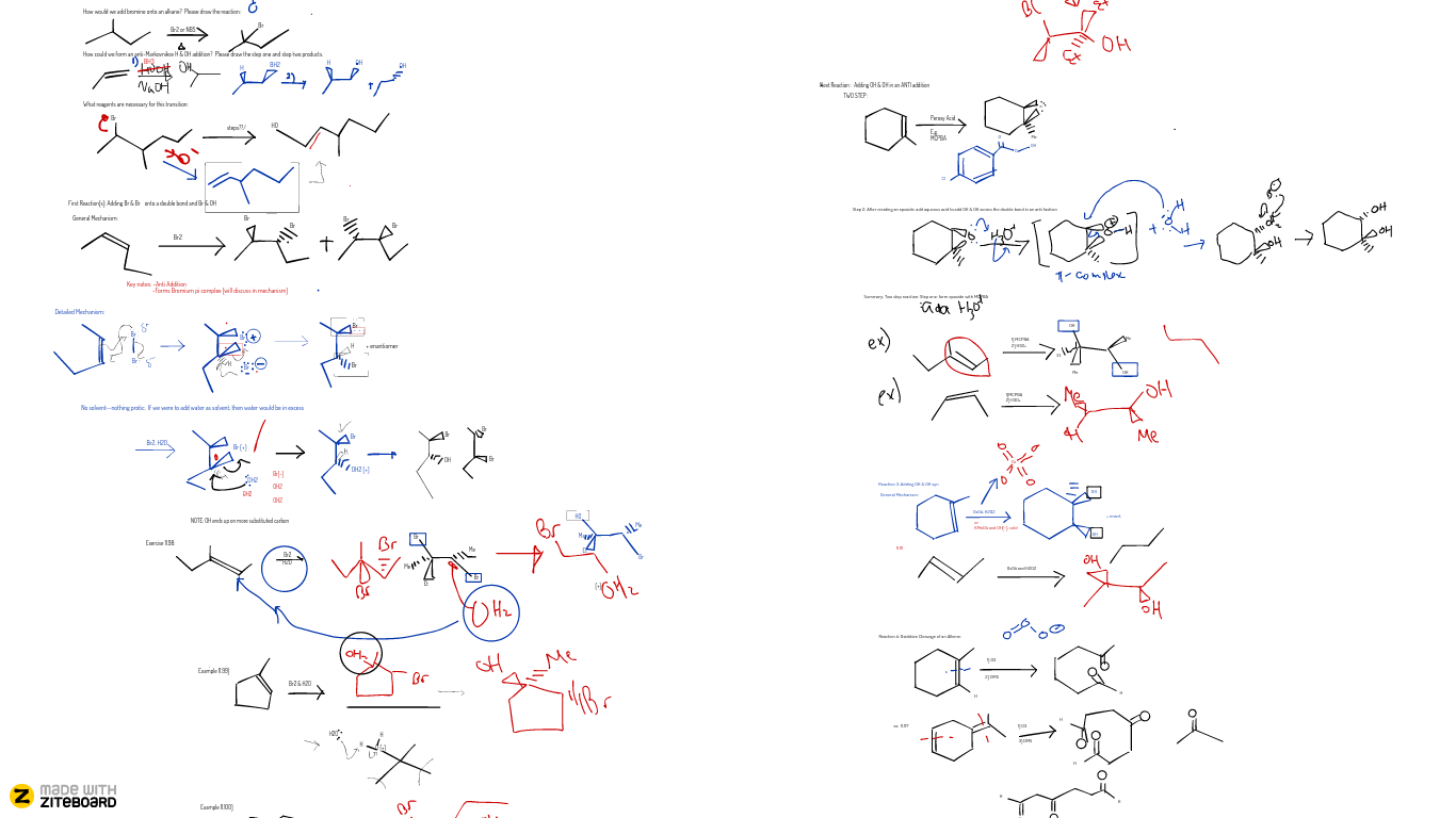 Ziteboard for chemistry tutors