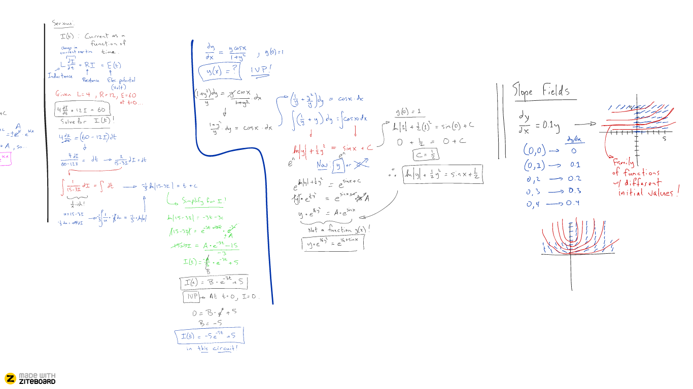 Ziteboard infinite space to teach mathematics realtime