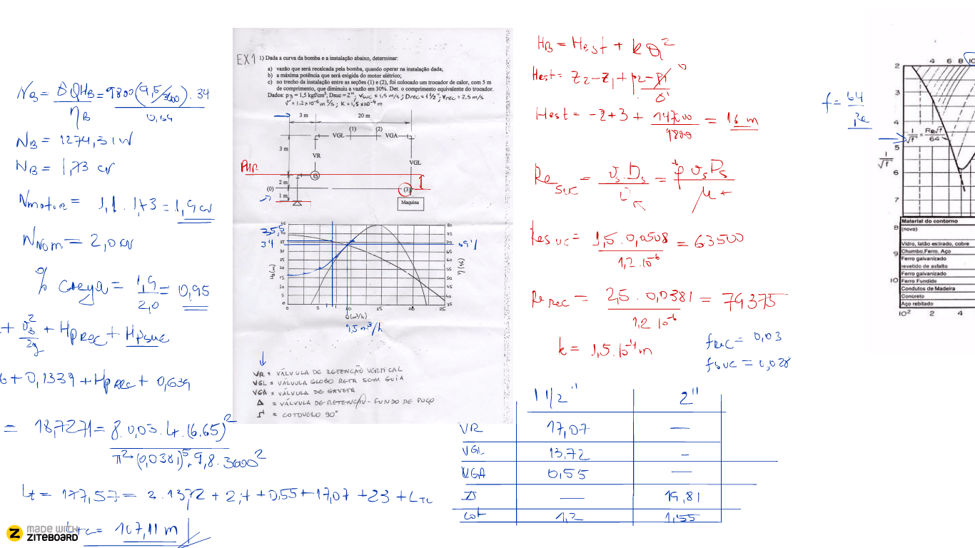 Ziteboard insert image teach distance learning