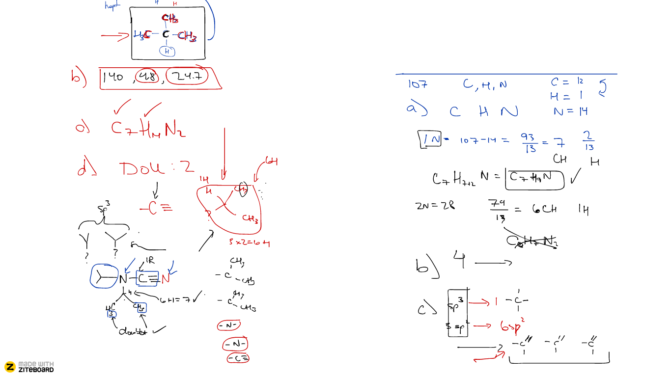 Ziteboard whiteboard chemistry